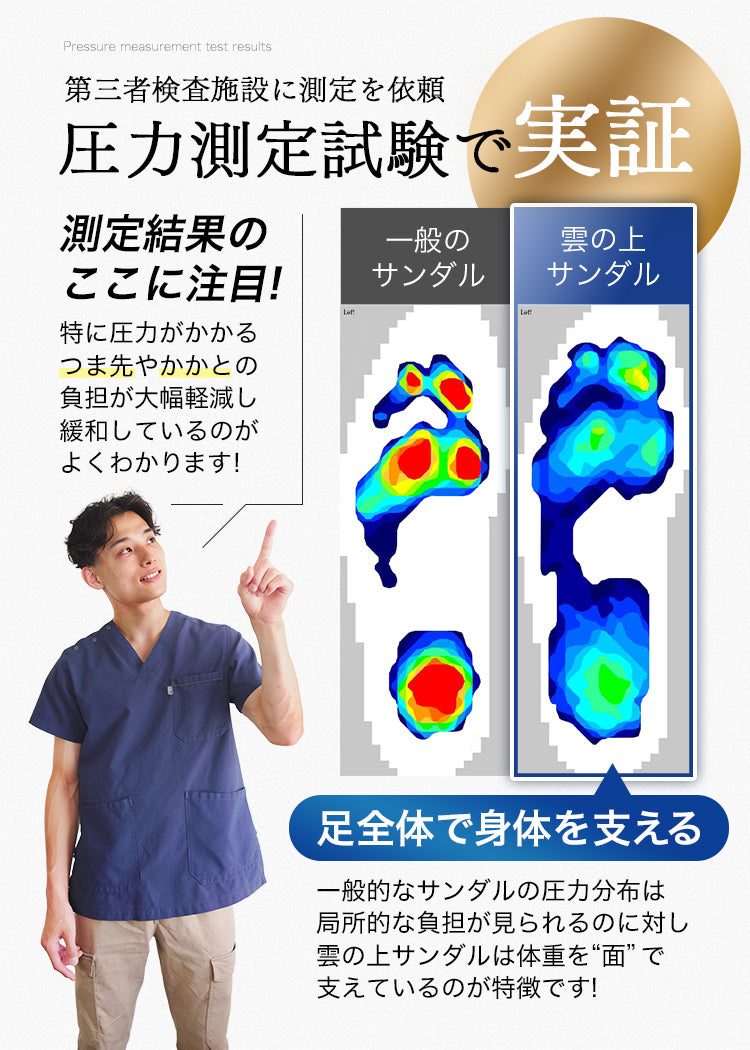 ~雲の上サンダル~ スリッパ ルームシューズ