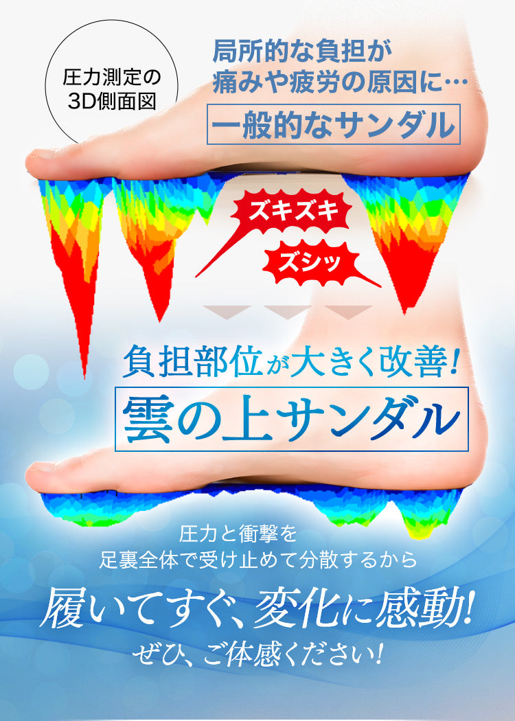 ~雲の上サンダル~ スリッパ ルームシューズ