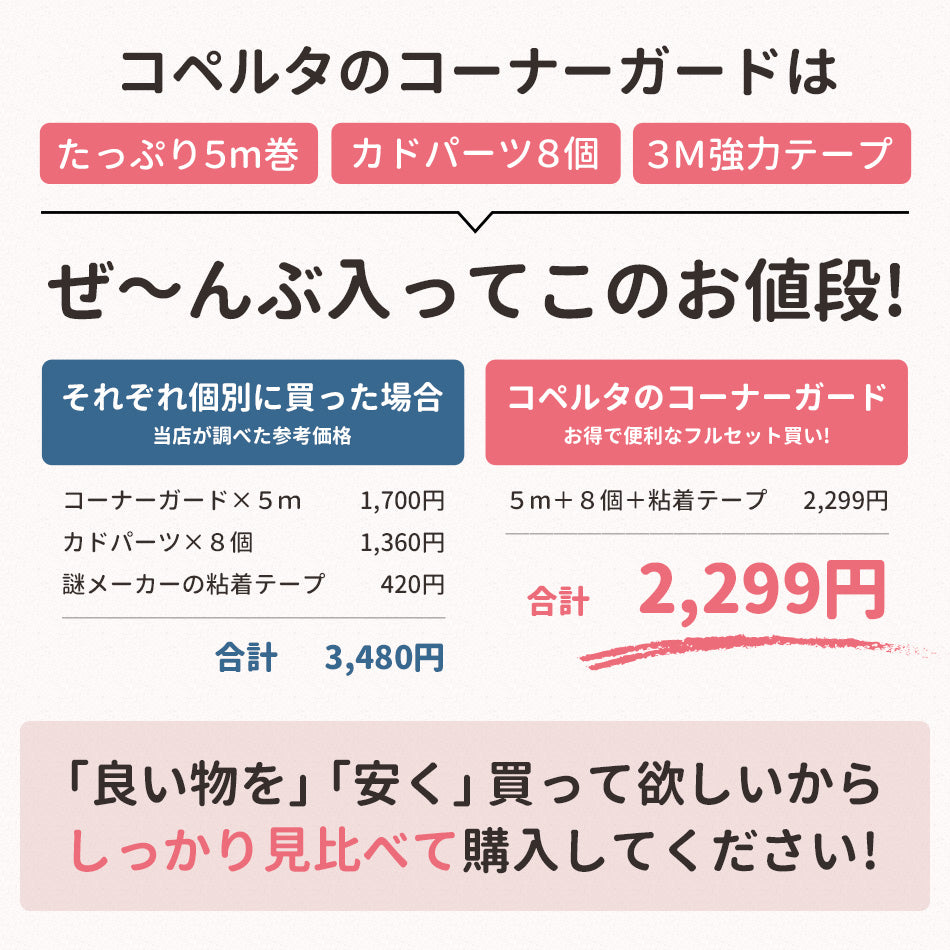 コーナーガード コーナークッション