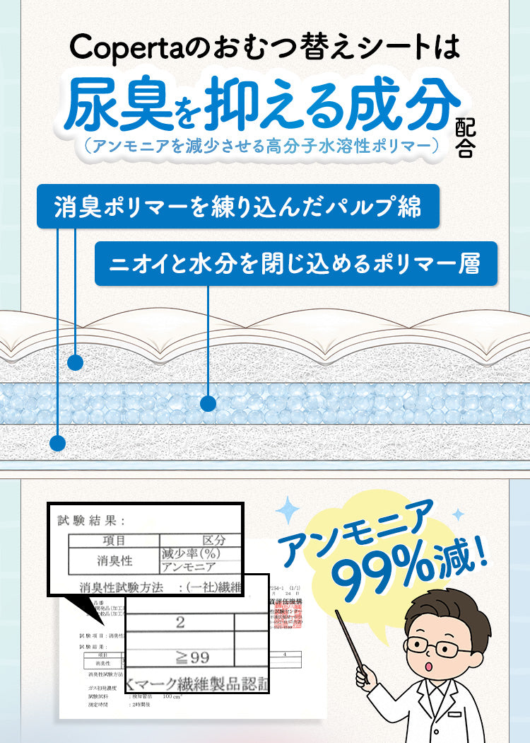 使い捨て おむつ替えシート 防水シート